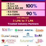 Madurai No 1 arts and science college